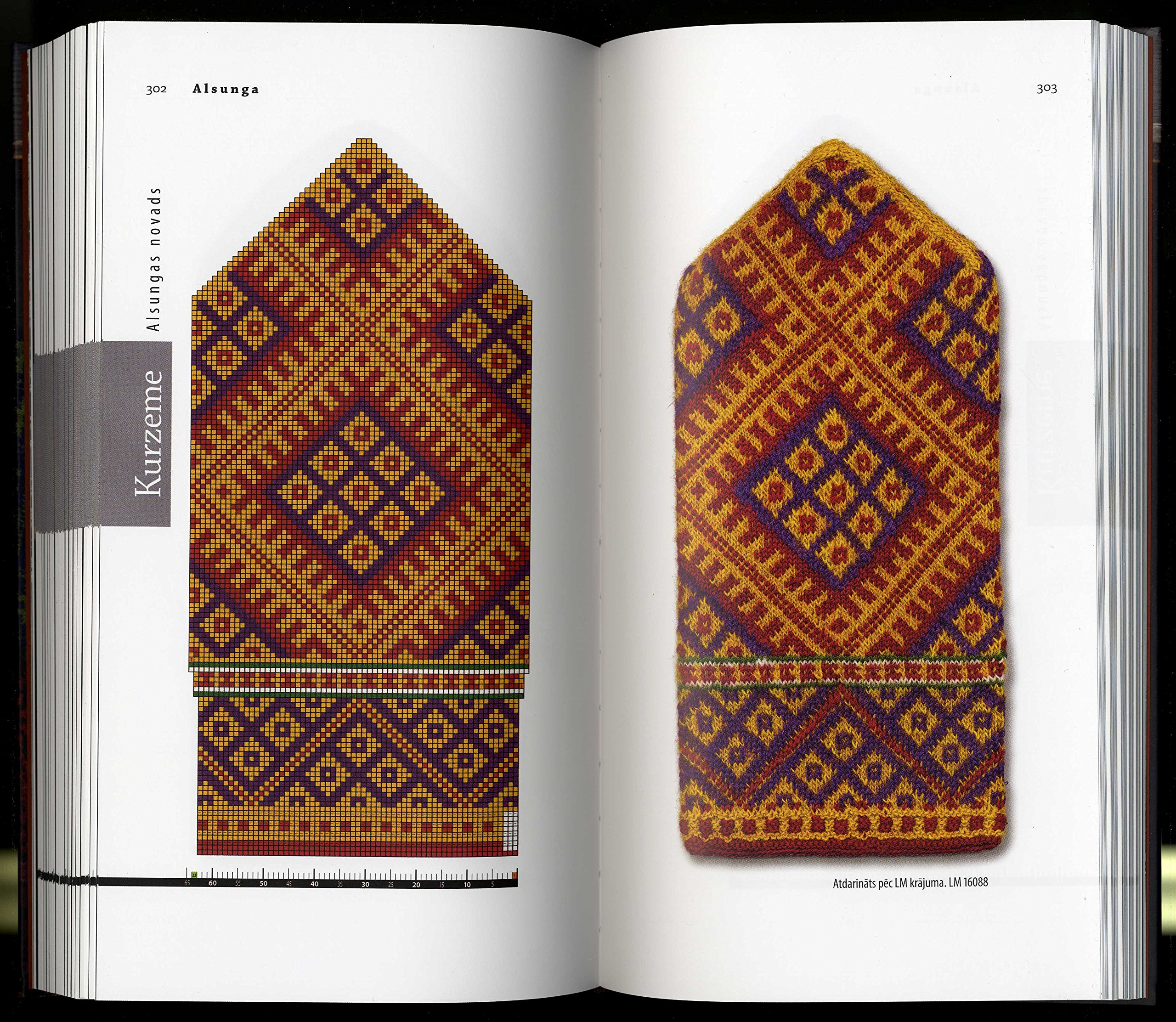 Two pages of the book Latvieša Cimdi by Maruta Grasmane, one side with a photo of a mitten, the other with a grid of the same mitten. Copyright Maruta Grasmane.